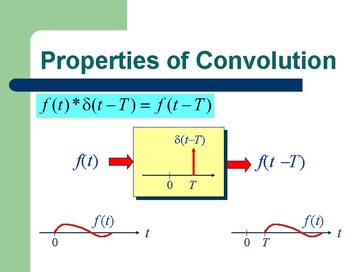 Properties of Convolution (t T) f(t) 0 f (t) 0 t T f (t)