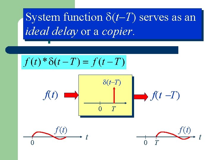 System function (t T) serves as an ideal delay or a copier. Properties of