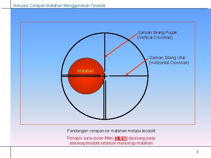 Simulasi Cerapan Matahari Menggunakan Teodolit Garisan Silang Pugak (Vertical Crosshair) Garisan Silang Ufuk (Horizontal