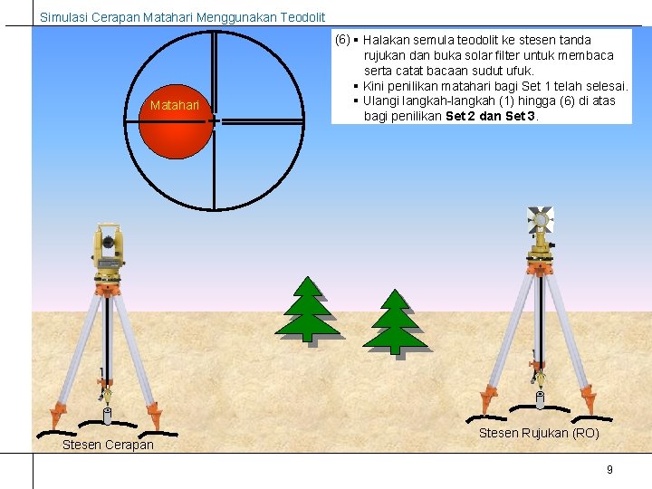Simulasi Cerapan Matahari Menggunakan Teodolit Matahari Stesen Cerapan (6) § Halakan semula teodolit ke