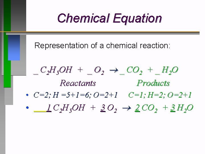 Chemical Equation Representation of a chemical reaction: _ C 2 H 5 OH +