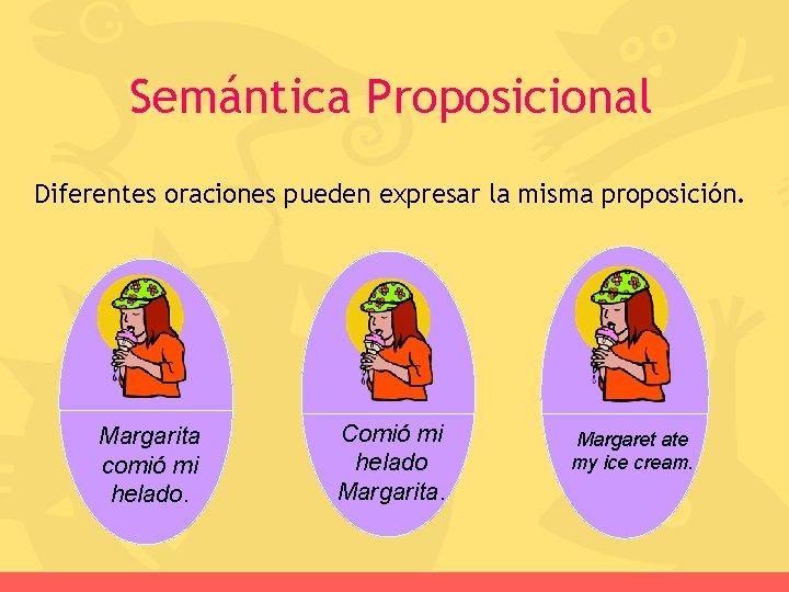 Semántica Proposicional Diferentes oraciones pueden expresar la misma proposición. Margarita comió mi helado. Comió