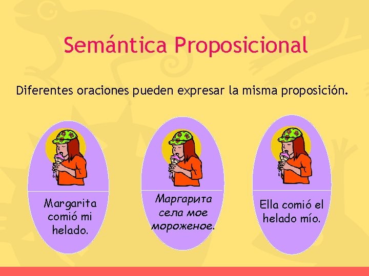 Semántica Proposicional Diferentes oraciones pueden expresar la misma proposición. Margarita comió mi helado. Маргарита