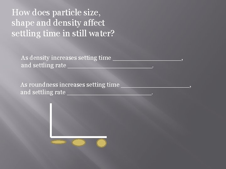 How does particle size, shape and density affect settling time in still water? As