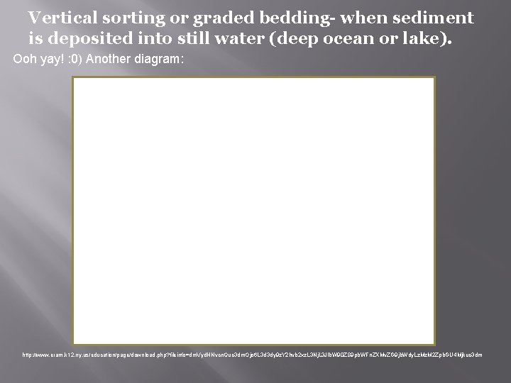 Vertical sorting or graded bedding- when sediment is deposited into still water (deep ocean