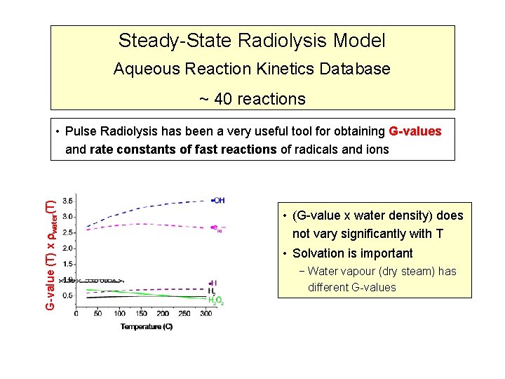 Steady-State Radiolysis Model Aqueous Reaction Kinetics Database ~ 40 reactions G-value (T) x water(T)