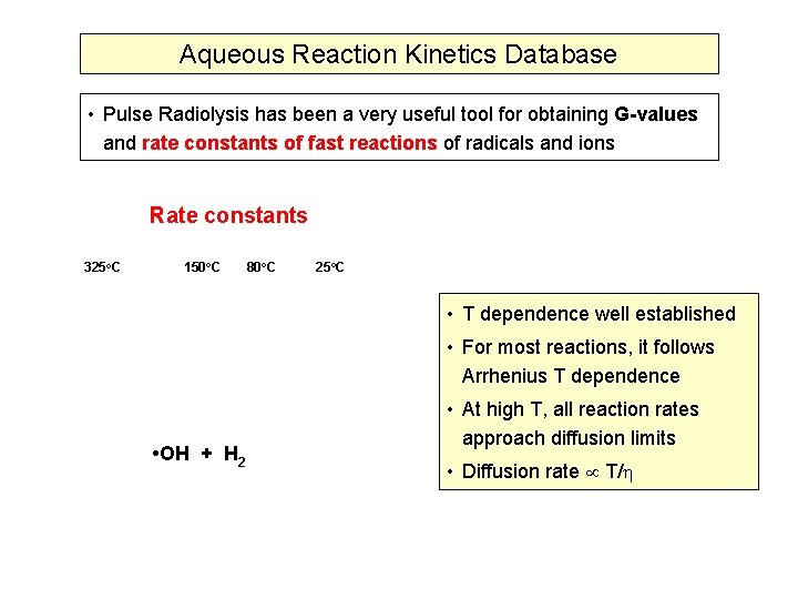 Aqueous Reaction Kinetics Database • Pulse Radiolysis has been a very useful tool for