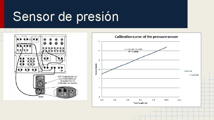 Sensor de presión 