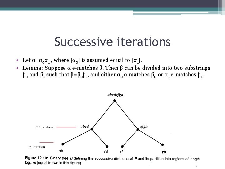 Successive iterations • Let α=α 0α 1 , where |α 0| is assumed equal