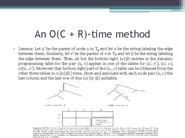 An O(C + R)-time methοd • Lemma: Let u’ be the parent of node