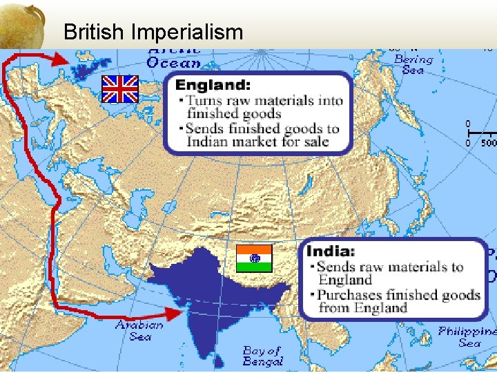 British Imperialism British Imperialism