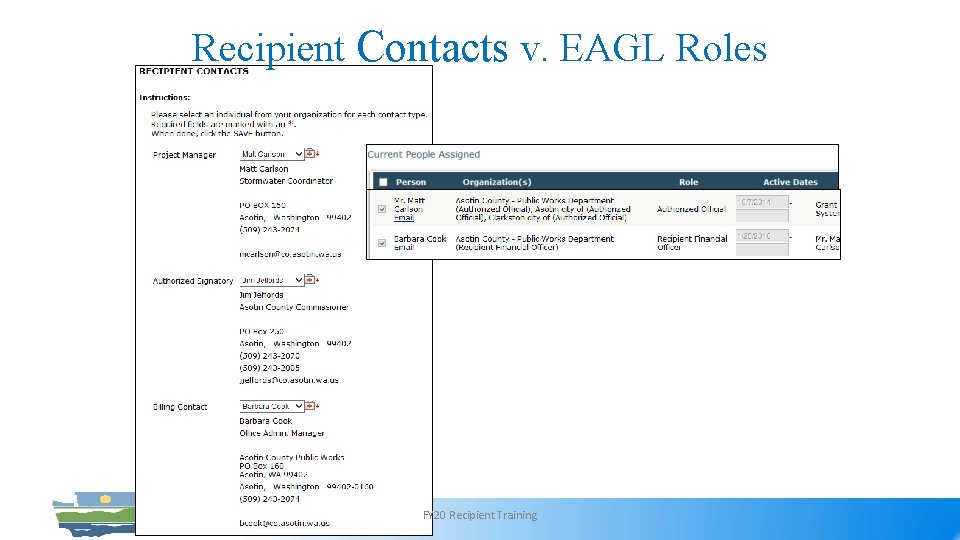 Recipient Contacts v. EAGL Roles FY 20 Recipient Training 