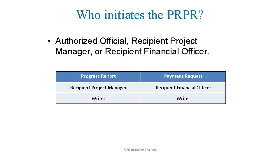 Who initiates the PRPR? • Authorized Official, Recipient Project Manager, or Recipient Financial Officer.