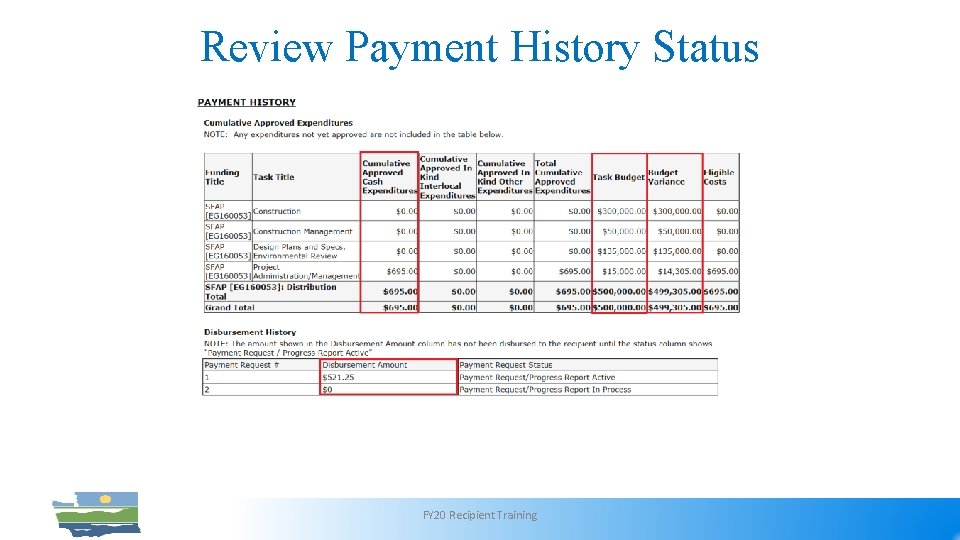 Review Payment History Status FY 20 Recipient Training 