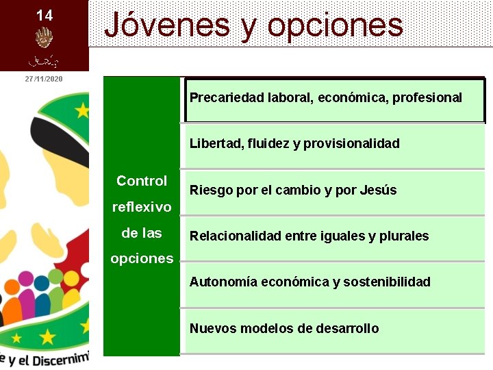 14 Jóvenes y opciones 27/11/2020 Precariedad laboral, económica, profesional Libertad, fluidez y provisionalidad Control