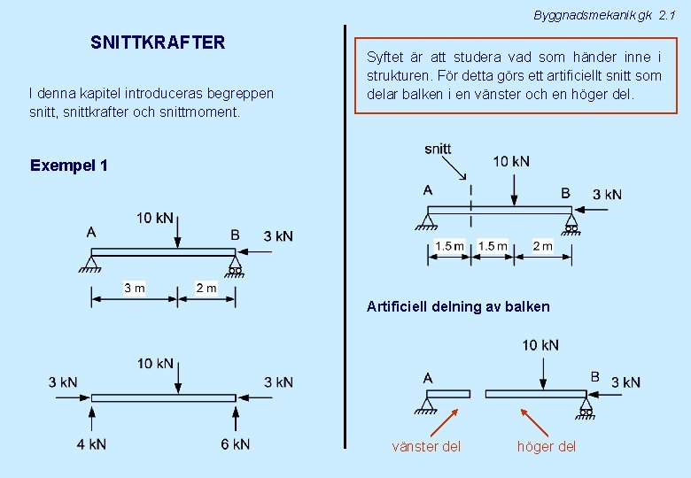 Byggnadsmekanik gk 2. 1 SNITTKRAFTER I denna kapitel introduceras begreppen snitt, snittkrafter och snittmoment.