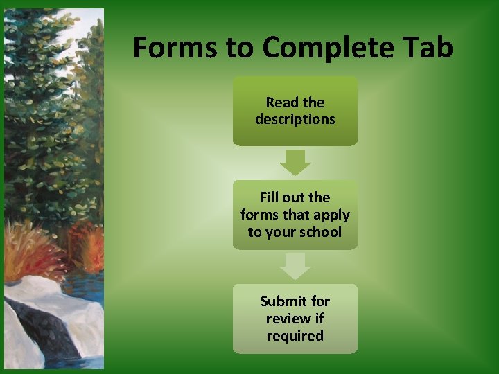 Forms to Complete Tab Read the descriptions Fill out the forms that apply to