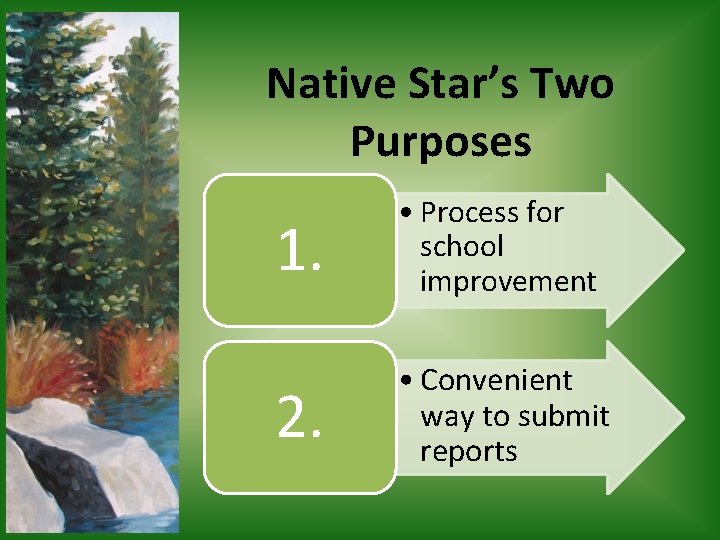 Native Star’s Two Purposes 1. • Process for school improvement 2. • Convenient way