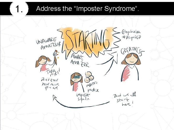 1. Address the “Imposter Syndrome”. 