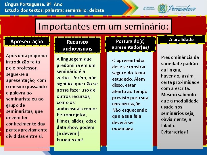 Língua Portuguesa, 8º Ano Estudo dos textos: palestra; seminário; debate Importantes em um seminário: