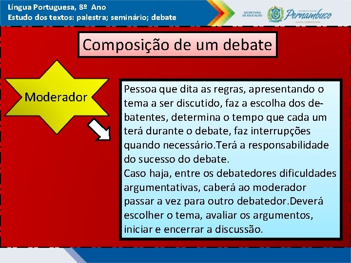 Língua Portuguesa, 8º Ano Estudo dos textos: palestra; seminário; debate Composição de um debate