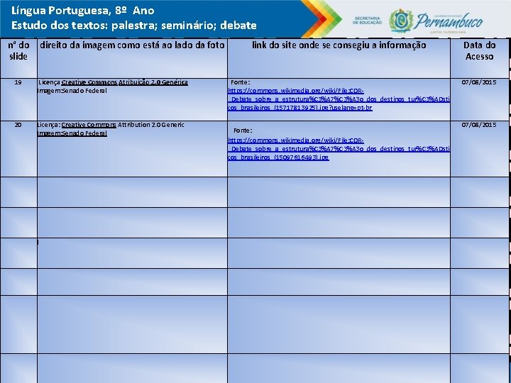 Língua Portuguesa, 8º Ano Estudo dos textos: palestra; seminário; debate n° do direito da