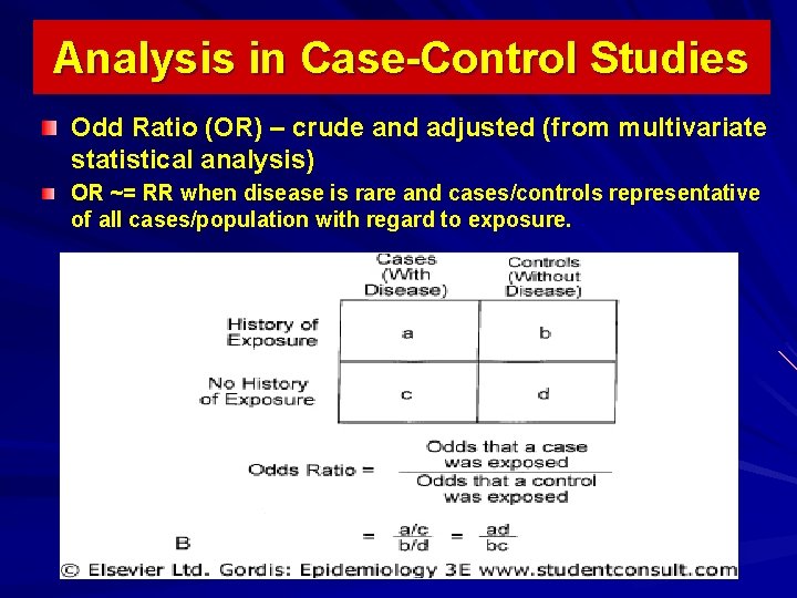 Analysis in Case-Control Studies Odd Ratio (OR) – crude and adjusted (from multivariate statistical