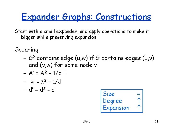 Expander Graphs: Constructions Start with a small expander, and apply operations to make it