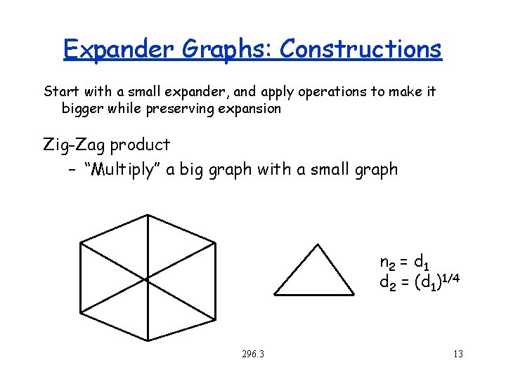 Expander Graphs: Constructions Start with a small expander, and apply operations to make it