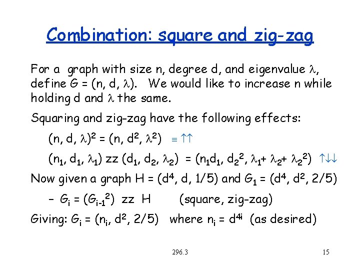 Combination: square and zig-zag For a graph with size n, degree d, and eigenvalue