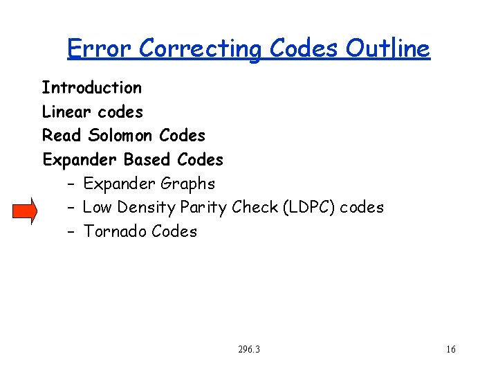 Error Correcting Codes Outline Introduction Linear codes Read Solomon Codes Expander Based Codes –