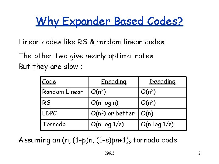 Why Expander Based Codes? Linear codes like RS & random linear codes The other