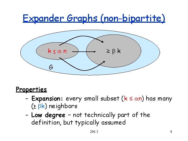 Expander Graphs (non-bipartite) k≤ n ≥bk G Properties – Expansion: every small subset (k