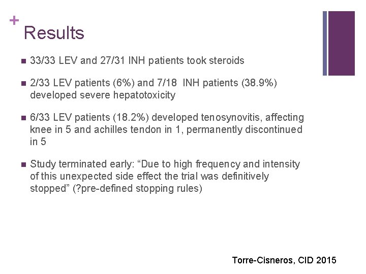 + Results n 33/33 LEV and 27/31 INH patients took steroids n 2/33 LEV