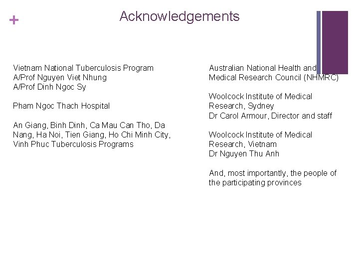 + Acknowledgements Vietnam National Tuberculosis Program A/Prof Nguyen Viet Nhung A/Prof Dinh Ngoc Sy