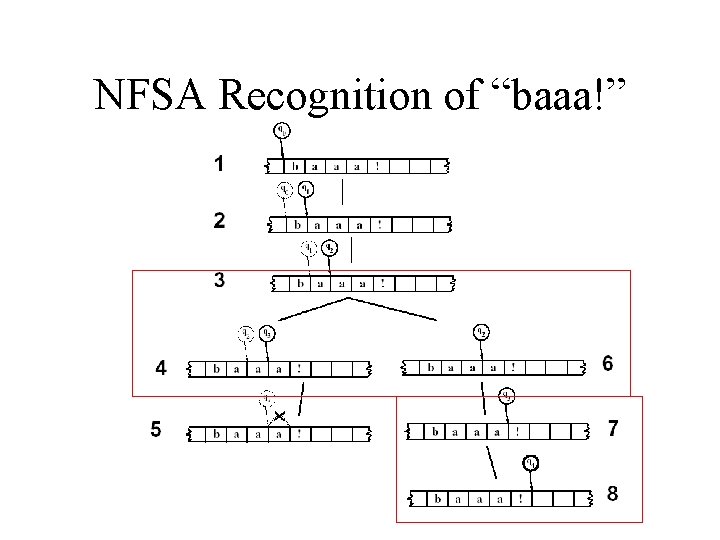 NFSA Recognition of “baaa!” NFSA Recognition of “baaa!”