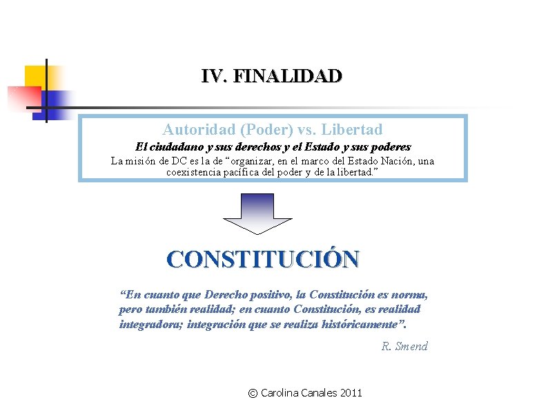 IV. FINALIDAD Autoridad (Poder) vs. Libertad El ciudadano y sus derechos y el Estado