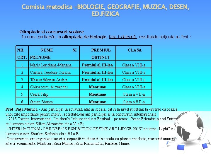 Comisia metodica –BIOLOGIE, GEOGRAFIE, MUZICA, DESEN, ED. FIZICA Olimpiade si concursuri școlare In urma