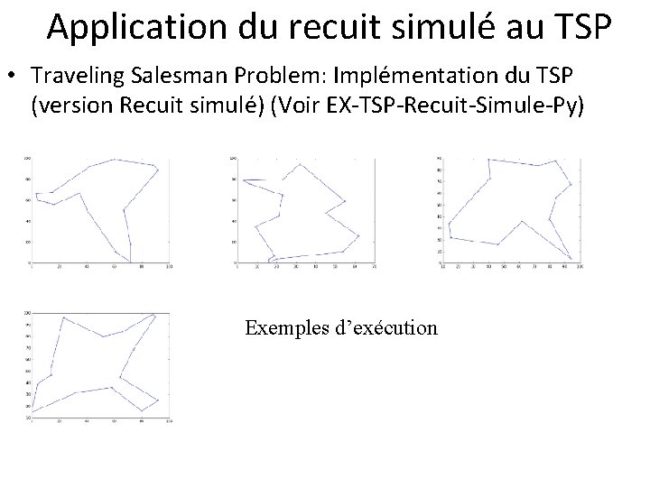  Application du recuit simulé au TSP • Traveling Salesman Problem: Implémentation du TSP