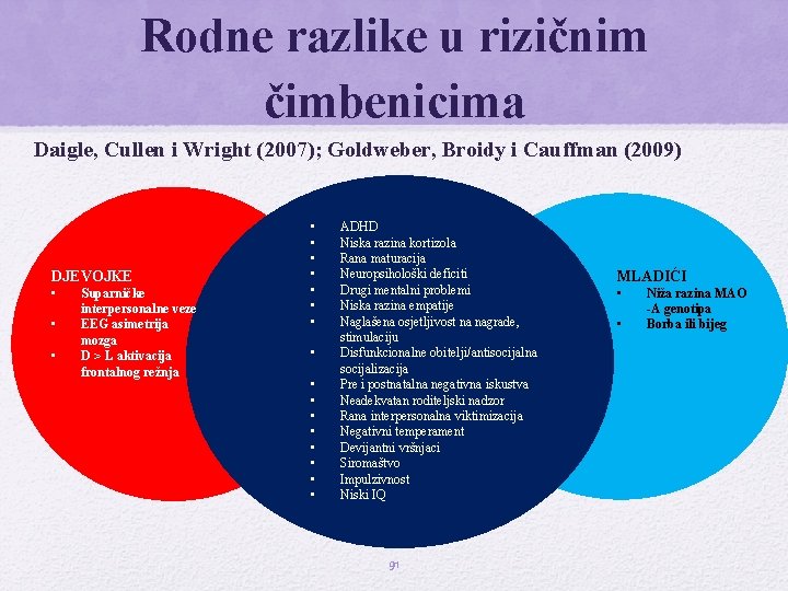 Rodne razlike u rizičnim čimbenicima Daigle, Cullen i Wright (2007); Goldweber, Broidy i Cauffman