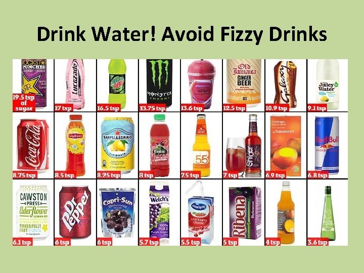 Drink Water! Avoid Fizzy Drinks 