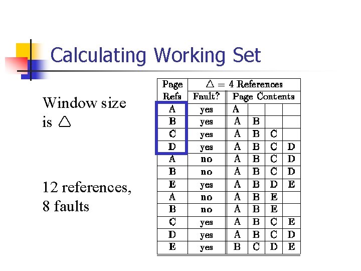 Calculating Working Set Window size is 12 references, 8 faults Calculating Working Set Window size is 12 references, 8 faults