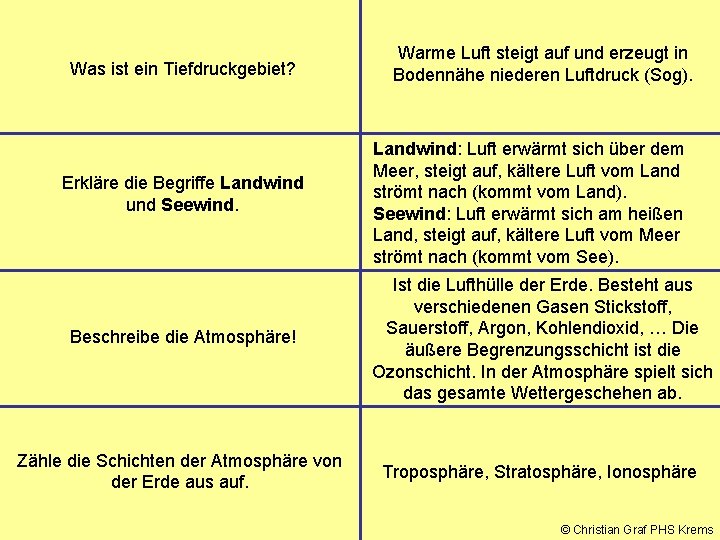 Was ist ein Tiefdruckgebiet? Erkläre die Begriffe Landwind und Seewind. Warme Luft steigt auf