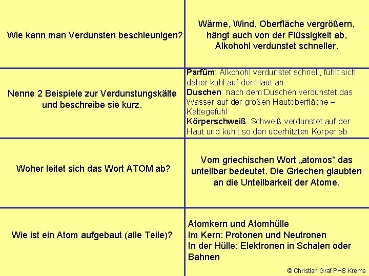 Wie kann man Verdunsten beschleunigen? Nenne 2 Beispiele zur Verdunstungskälte und beschreibe sie kurz.