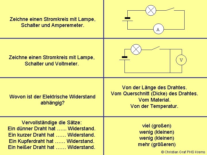Zeichne einen Stromkreis mit Lampe, Schalter und Amperemeter. A Zeichne einen Stromkreis mit Lampe,