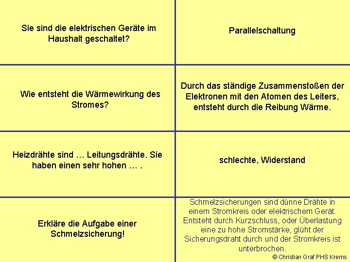 Sie sind die elektrischen Geräte im Haushalt geschaltet? Parallelschaltung Wie entsteht die Wärmewirkung des