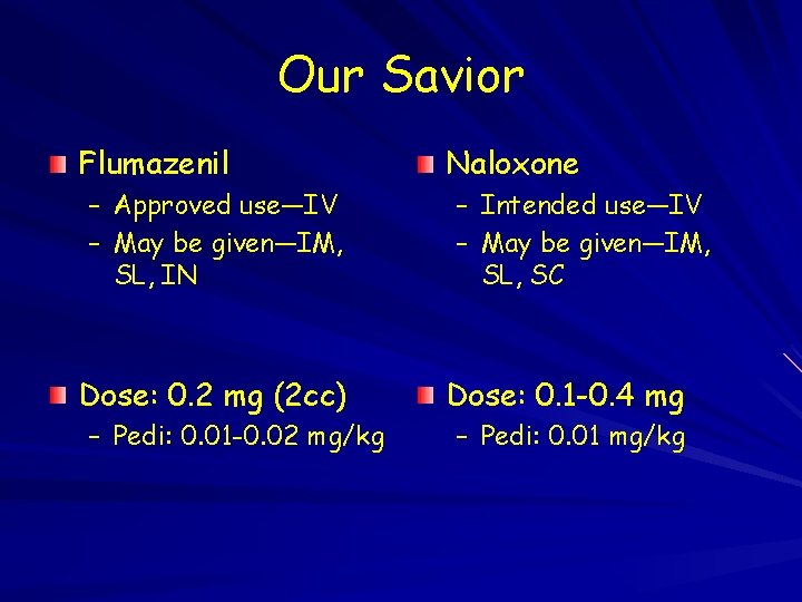 Our Savior Flumazenil Naloxone Dose: 0. 2 mg (2 cc) Dose: 0. 1 -0.