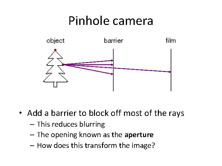 Pinhole camera • Add a barrier to block off most of the rays – Pinhole camera • Add a barrier to block off most of the rays –