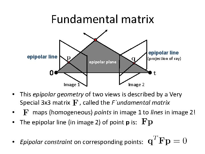 Fundamental matrix epipolar line (projection of ray) epipolar plane 0 Image 1 Image 2 Fundamental matrix epipolar line (projection of ray) epipolar plane 0 Image 1 Image 2