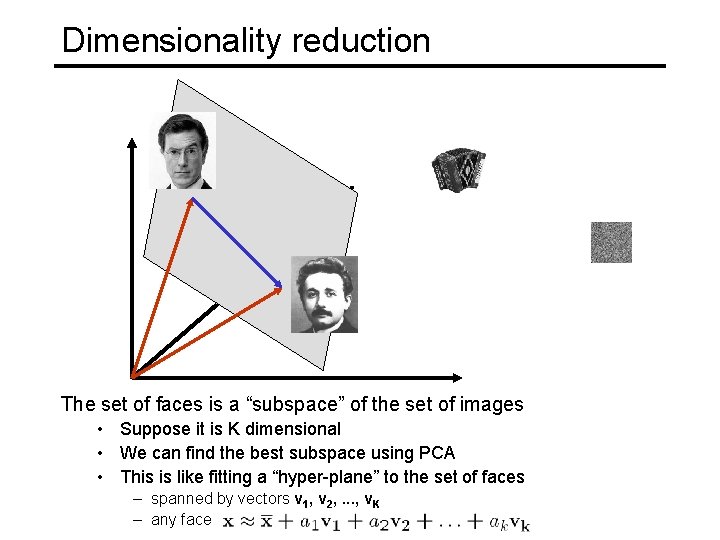 Dimensionality reduction The set of faces is a “subspace” of the set of images Dimensionality reduction The set of faces is a “subspace” of the set of images